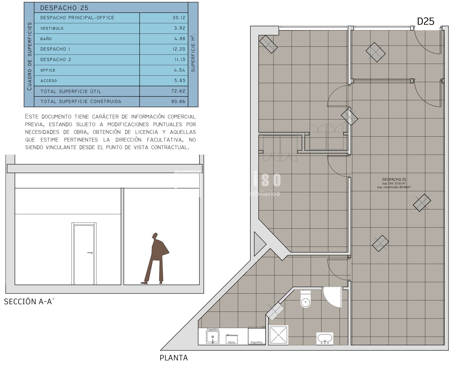 Plano de la vista