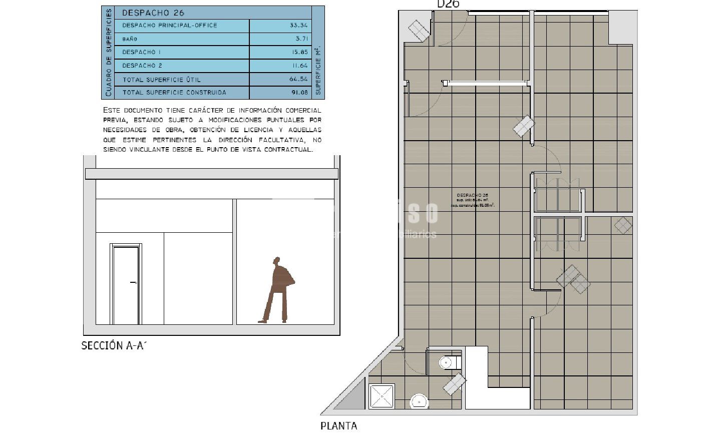 Plano de la vista