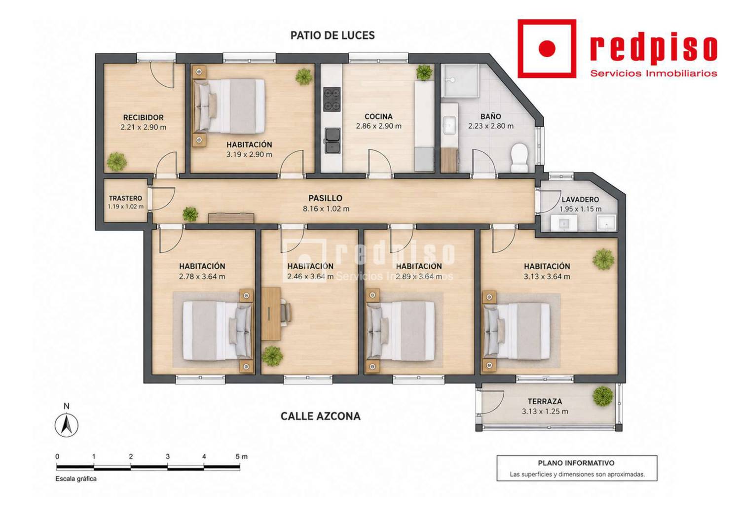 Plano de la vista