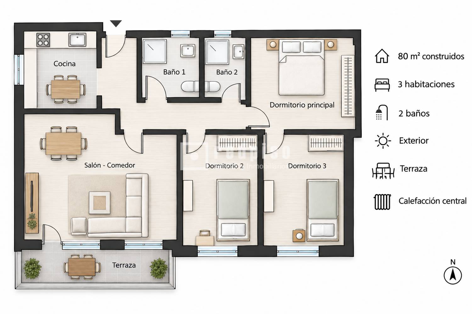 Plano de la vista